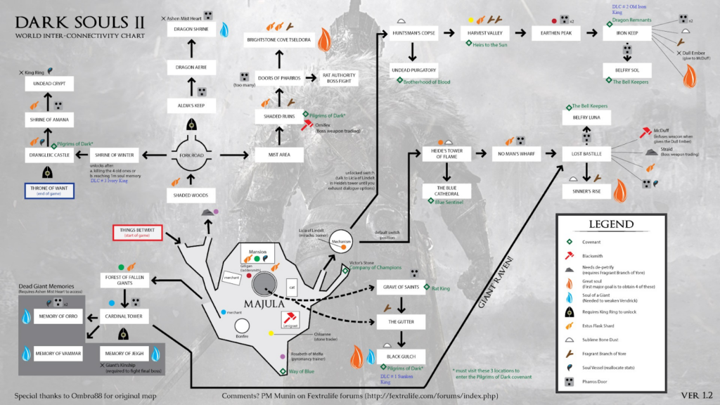 Review de Dark Souls II Review de Dark Souls II