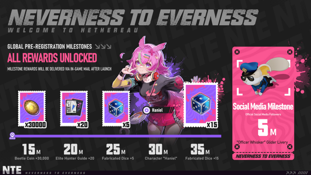 Neverness to Everness (NTE) | jogo lança oficialmente hoje e com diversos bônus Neverness to Everness