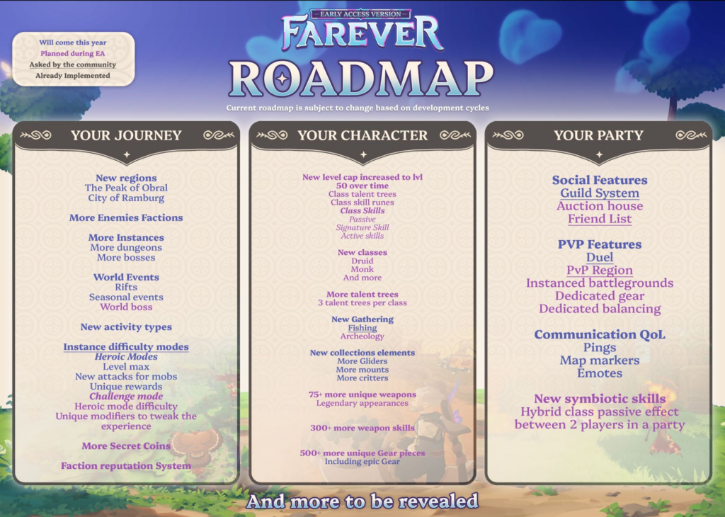 Farever