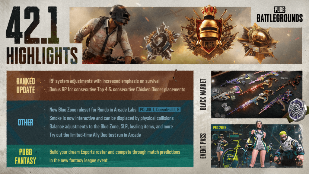 PUBG