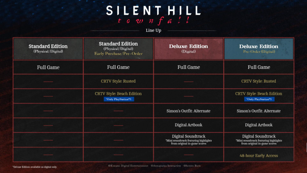 Silent Hill: Townfall será lançado em setembro Silent Hill: Townfall
