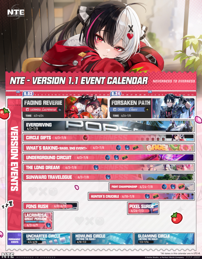 NTE: Neverness to Everness recebe a atualização Ver.1.1 Dreamwalk Corridor hoje NTE