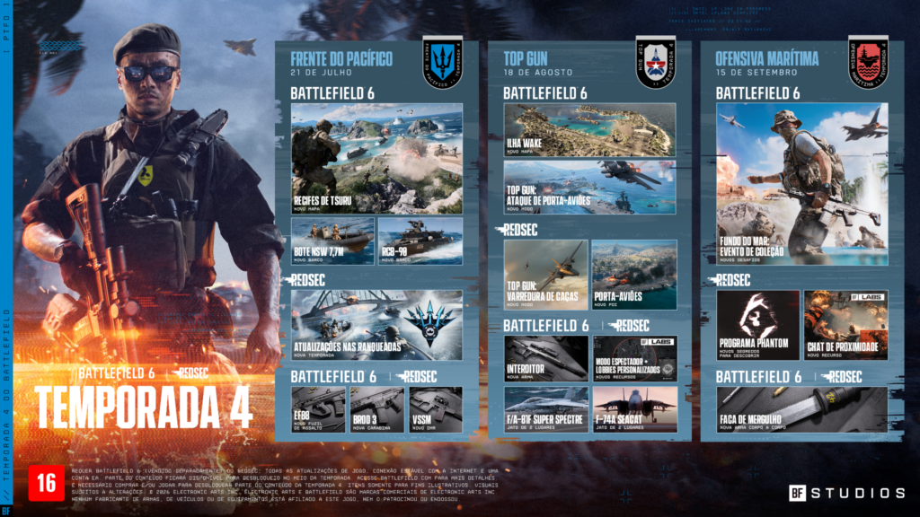 Battlefield 6 e Top Gun se unem em crossover histórico para a Temporada 4 Battlefield