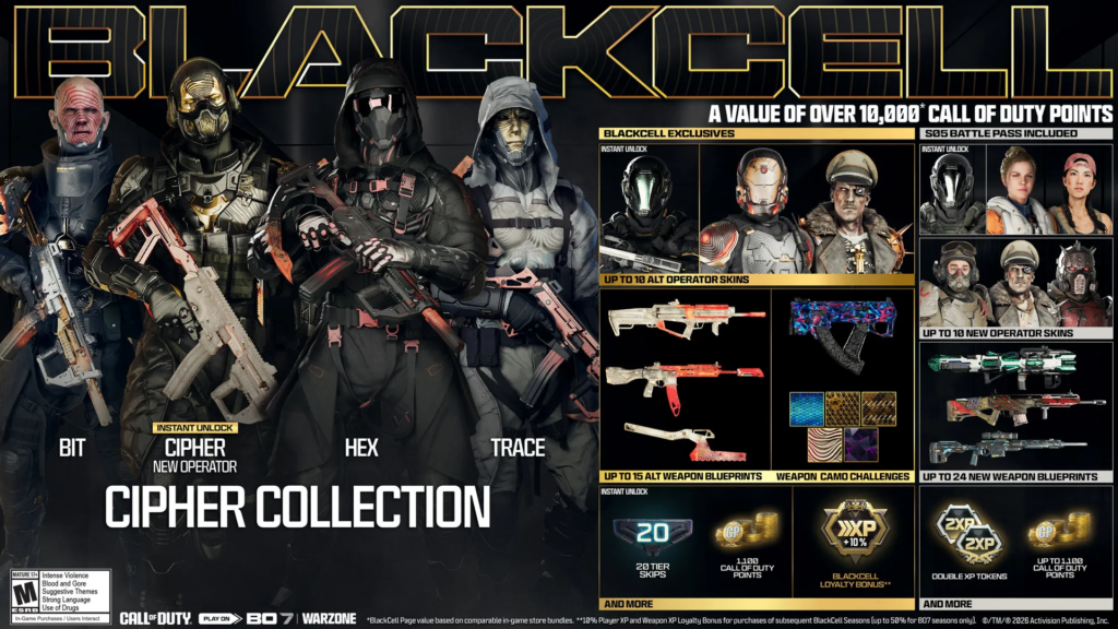 Call of Duty: Black Ops 7 e Warzone: Todas as novidades do Passe de Batalha e do BlackCell na Temporada 5 Call