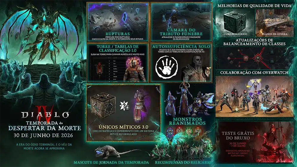Diablo IV