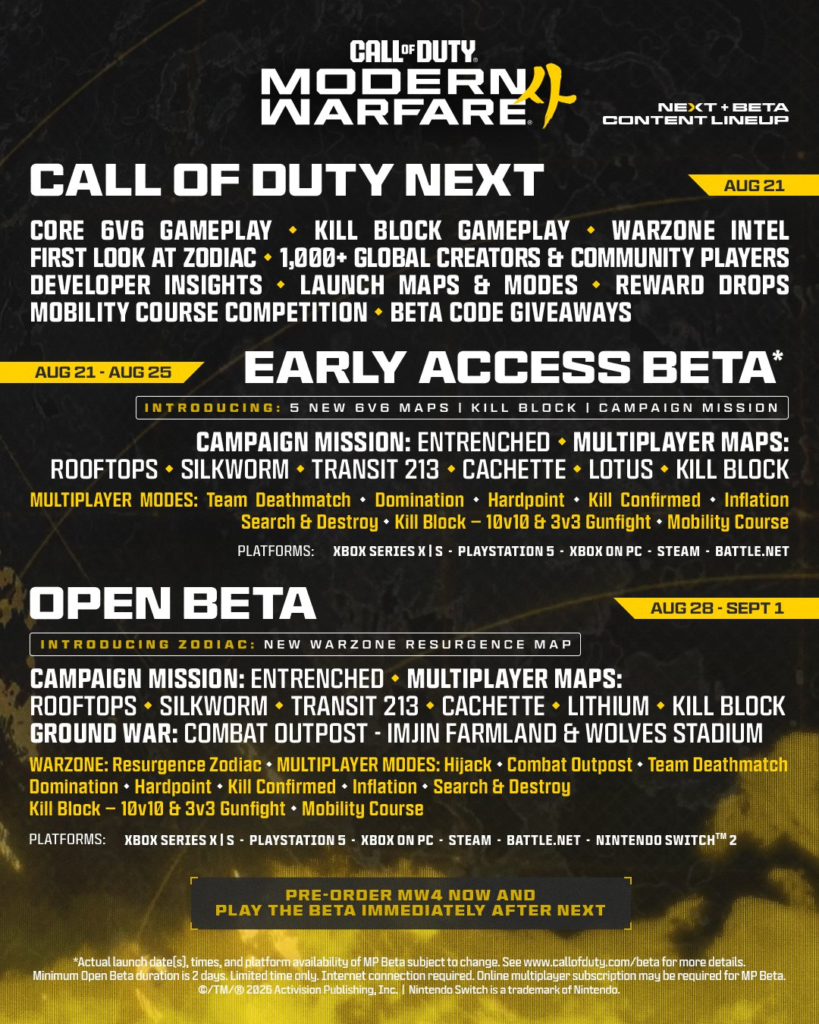 Call of Duty