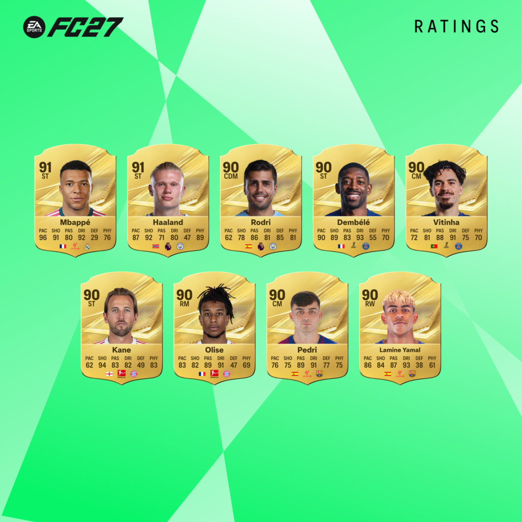 FC 27