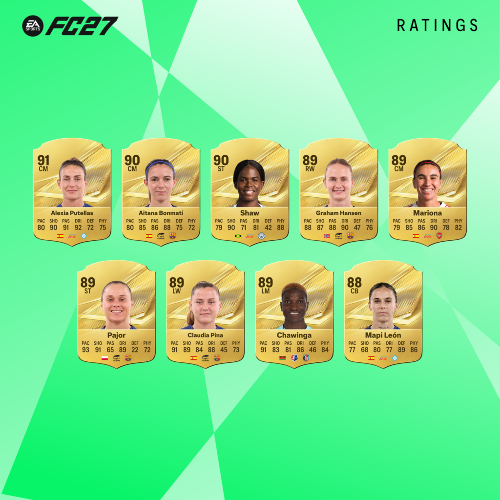 FC 27