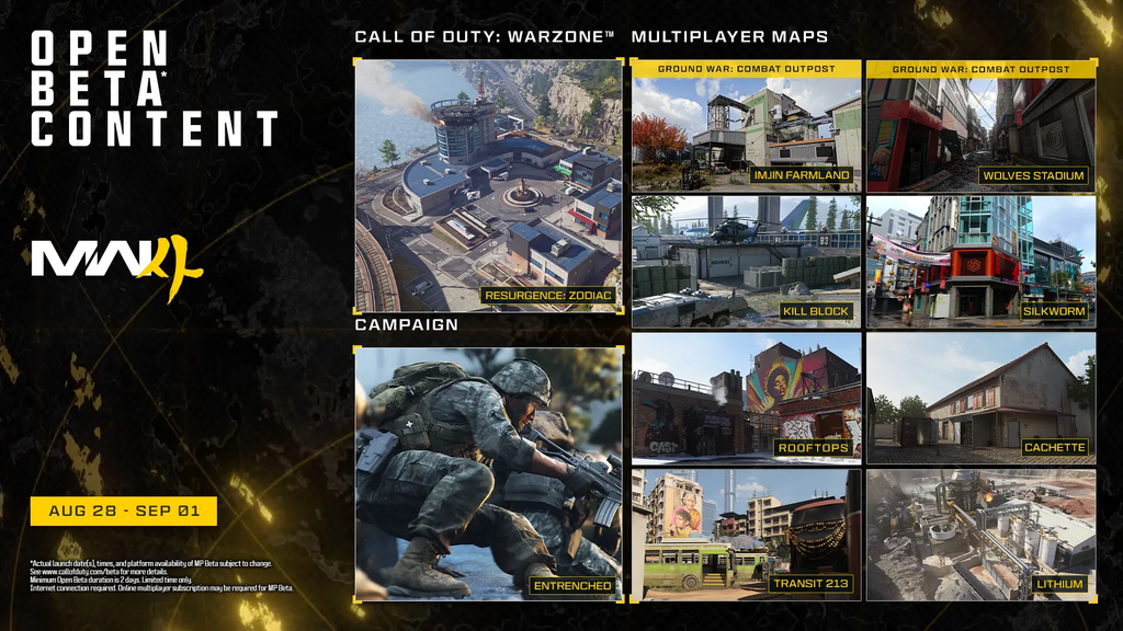 Modern Warfare 4